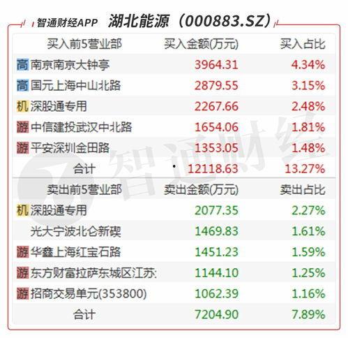 股票爆料最新消息 第3张 股票爆料最新消息 第3张
