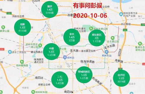 郑州最新的爆料,揭秘城市变革背后的故事 第3张 郑州最新的爆料,揭秘城市变革背后的故事 第3张