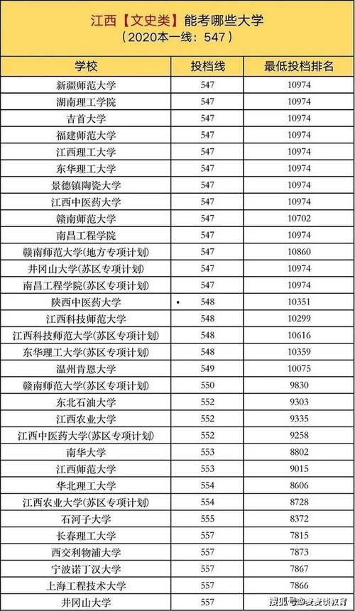 中药大爆料药方大全视频,药方大全视频精华汇总 第3张 中药大爆料药方大全视频,药方大全视频精华汇总 第3张