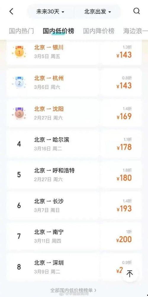 今日一线爆料有多少钱,巨额资金背后,揭秘惊人真相! 第3张 今日一线爆料有多少钱,巨额资金背后,揭秘惊人真相! 第3张