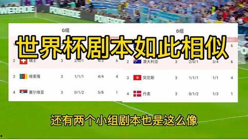 世界杯剧本爆料大全最新,巅峰对决背后的惊人真相  第2张
