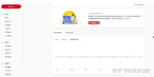 热点爆料视频多久审核,约1-2小时