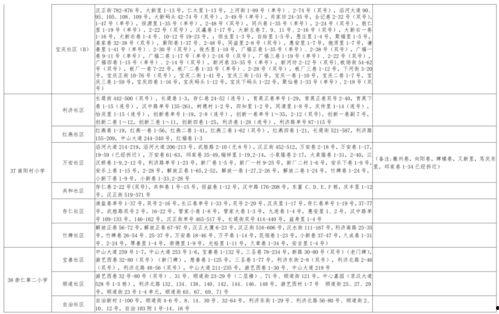 爆料夫妻吵架视频大全最新,揭秘家庭矛盾背后的真实情感冲突 第2张 爆料夫妻吵架视频大全最新,揭秘家庭矛盾背后的真实情感冲突 第2张