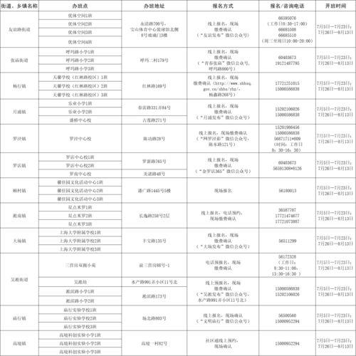 自贡全网爆料事件始末最新消息,真相大白，全程回顾