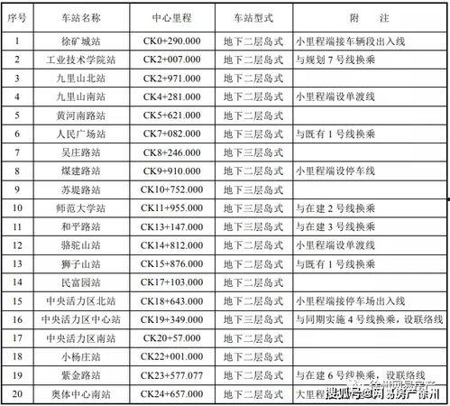 官方百万人鱼爆料最新消息,官方最新消息揭秘神秘事件真相  第3张