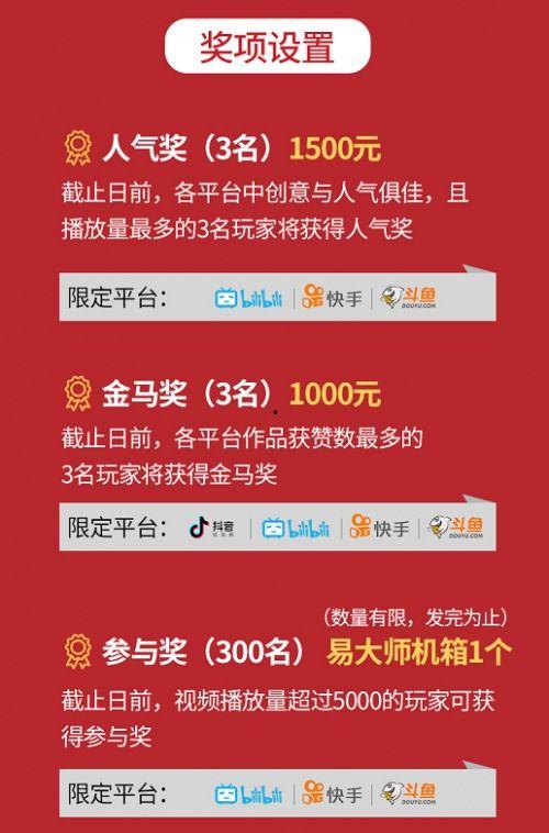 拍爆料视频赢取奖金,揭秘拍爆料视频赢取奖金的奥秘  第2张