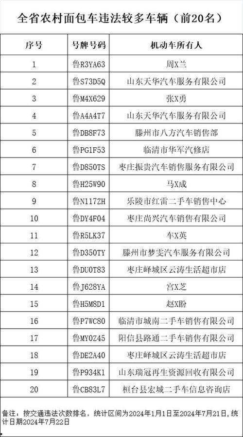 天网新闻爆料人员名单,揭秘幕后真相 第2张 天网新闻爆料人员名单,揭秘幕后真相 第2张