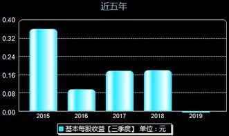 四方股份爆料最新消息,揭秘重大战略布局与市场动向  第2张