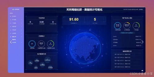 平板最新2025爆料,颠覆性设计与功能革新前瞻  第2张