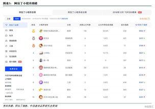在线爆料视频小程序推荐,轻松获取最新资讯  第3张