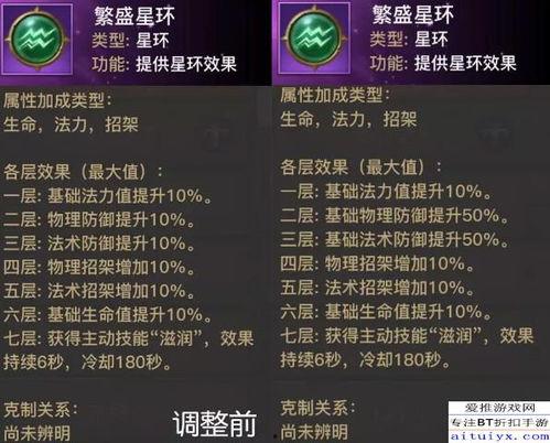 m神最新爆料,带你领略科技前沿的无限可能  第3张