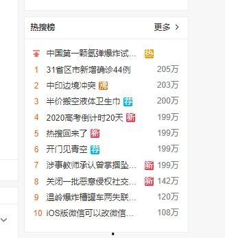 吃瓜看热搜娱乐,跟随热搜潮流，解码娱乐圈风云  第2张