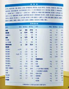 土豆最新爆料配方表格图  第2张