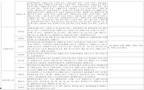 张嘉欣最新爆料视频大全,揭秘幕后真相与精彩瞬间  第3张