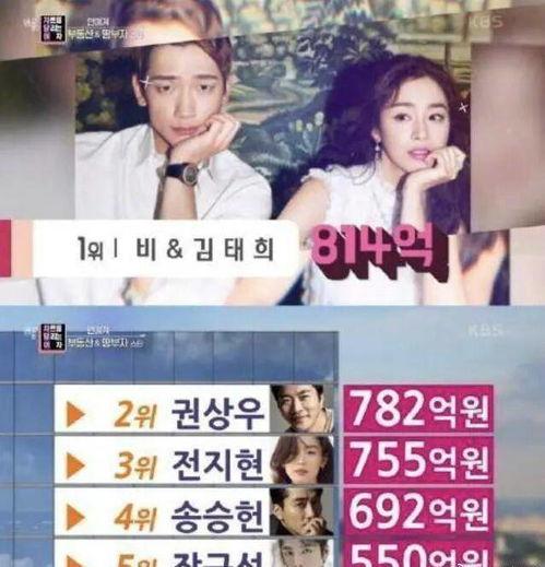 韩憨憨娱乐圈爆料视频下载,揭秘明星幕后真相