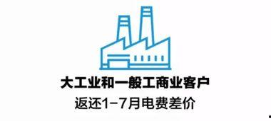 广州降价爆料最新消息,多盘价格下调，购房者迎来抄底良机