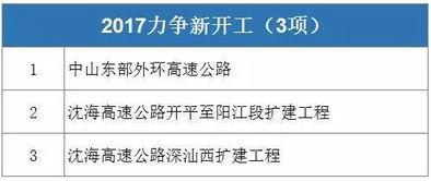 广东新闻网爆料,揭秘重大事件背后真相  第3张
